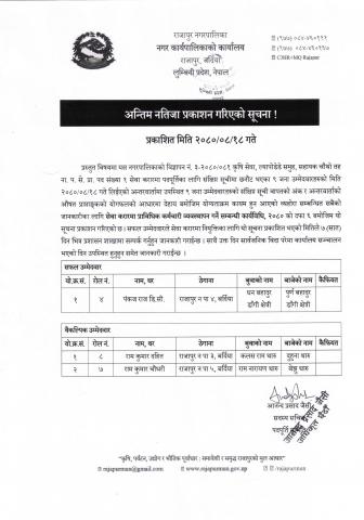 ना प से प्रा, सहायक चौथो तह पदको अन्तिम नतिजा प्रकाशन गरिएको सूचना !